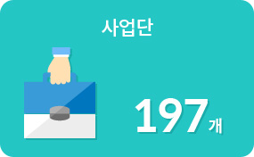 사업단 197개