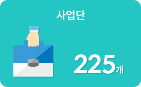 사업단 225개