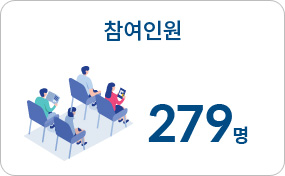 참여인원 279명