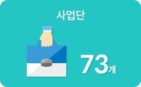 사업단 73개