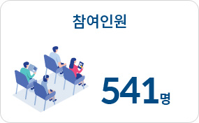 참여인원 541명