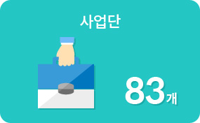 사업단 83개